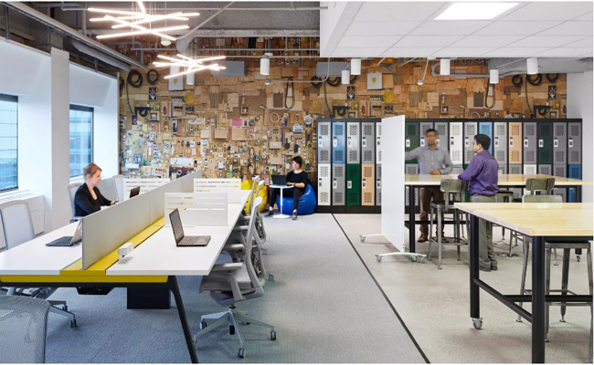 Hot desks with employee lockers