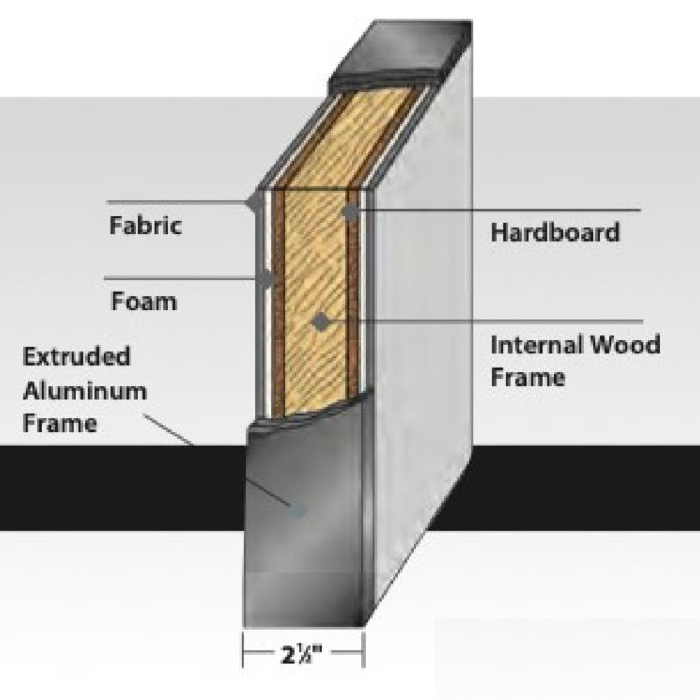 Office partition panels panel internals 1 2 3 4 5 6 7 8 9 10 11 12 13 14